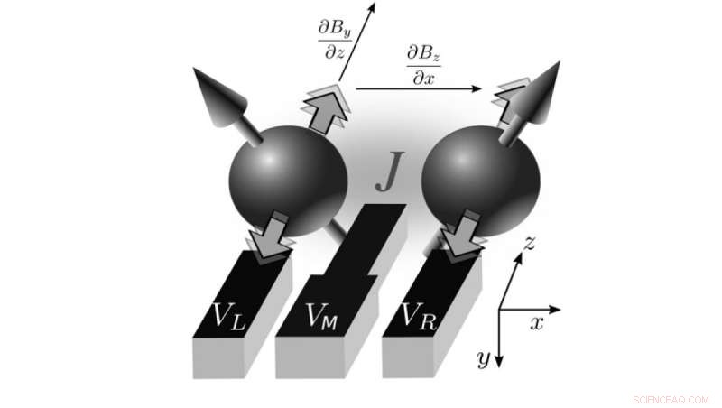 Qubits: The Building Blocks of Tomorrow’s Quantum Computers
