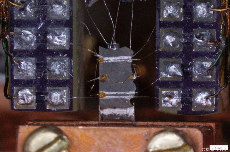 Uranium-Based Alloy Sets New Record for Anomalous Nernst Conductivity