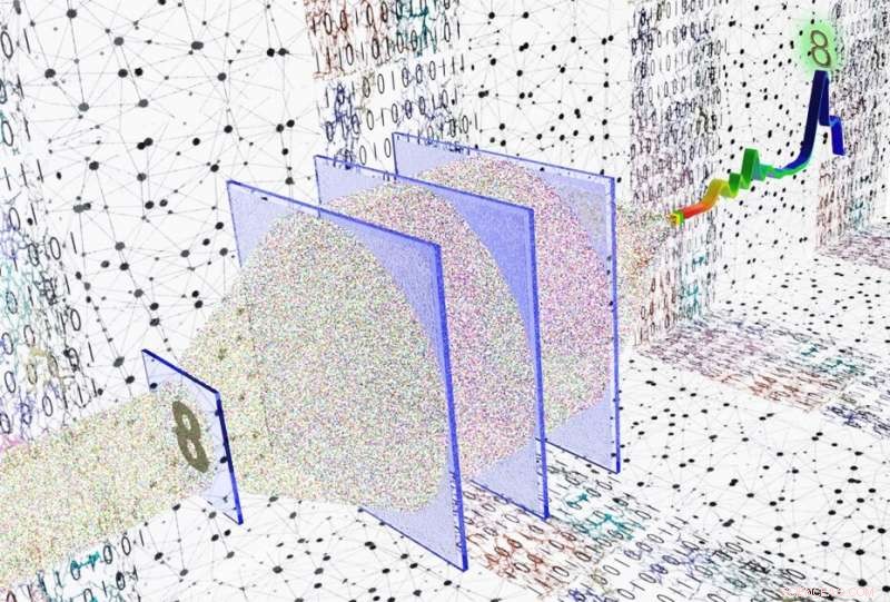 Revolutionizing Object Classification with a Single-Pixel Detector