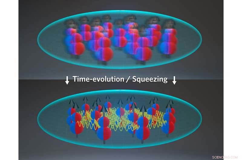 Theoretical Physicists Forecast Quantum Interactions Within 3D Molecules