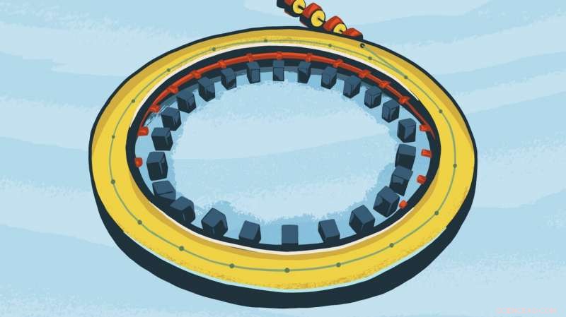 Fermilab’s Ultra-Precise Experiment Advances Muon Magnetic Moment Measurements