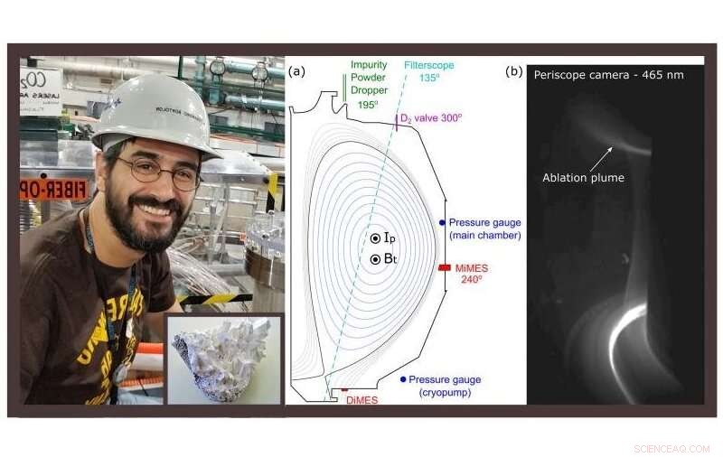 Household Cleaner Ingredient Boosts Fusion Reactor Performance, New Study Finds