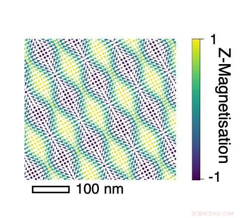 Scientists Uncover Even More Mysterious Magnetic Beaded Necklace While Hunting Skyrmions
