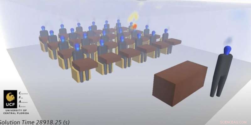 Masks and Ventilation Outperform Social Distancing in Halting COVID-19 Transmission, New Study Finds