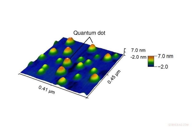 Semiconductor Spintronics Breakthrough Makes Practical Implementation Possible