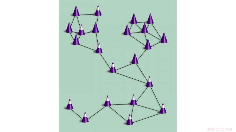 Mask Wearing Plus Social Distancing Significantly Reduces COVID-19 Transmission
