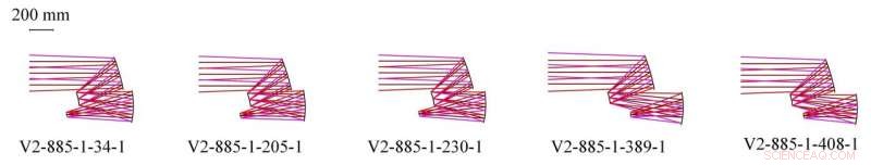 Automated Design Strategies for Freeform Optics