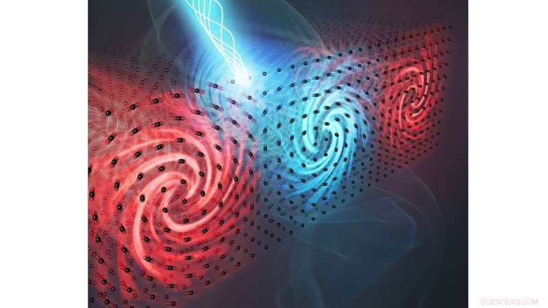 Exploring the Dynamics of Ultrasmall, Ultrafast Atomic Clusters: New Research Insights