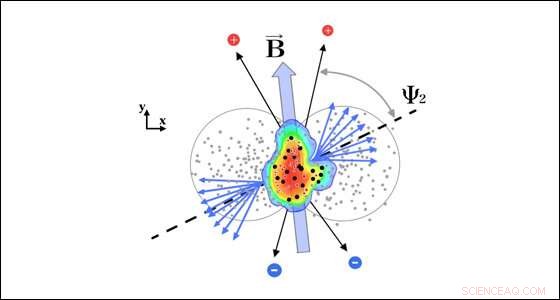 Revolutionizing Particle Physics: The Emerging Era of Accelerators
