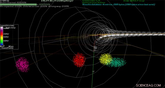 Revolutionizing Particle Physics: The Emerging Era of Accelerators