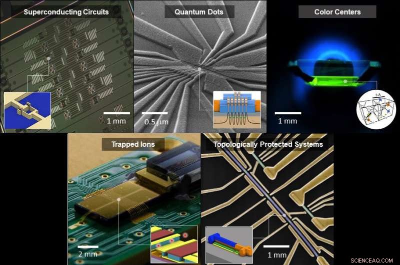 Materials Breakthroughs Pave the Way for Next-Gen Quantum Hardware
