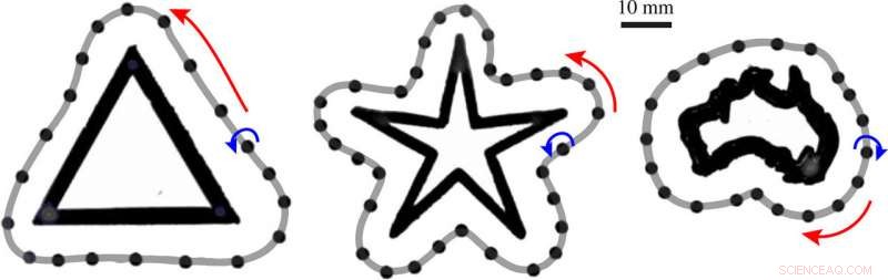 Advances in Self-Propelling, Self-Navigating Vehicles Move Closer to Autonomous Mobility