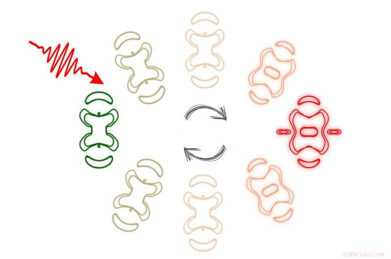 Harnessing Laser Pulses: Ultra-Fast Material Manipulation in Semi-Metallic Crystals