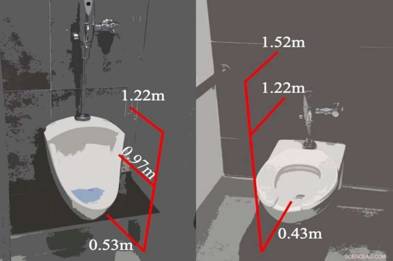 Public Toilet Use: Leave Promptly After Flushing to Reduce Aerosol Exposure