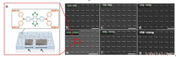Optimizing Single‑Molecule Fluorescence with Asymmetric Nano‑Antennas