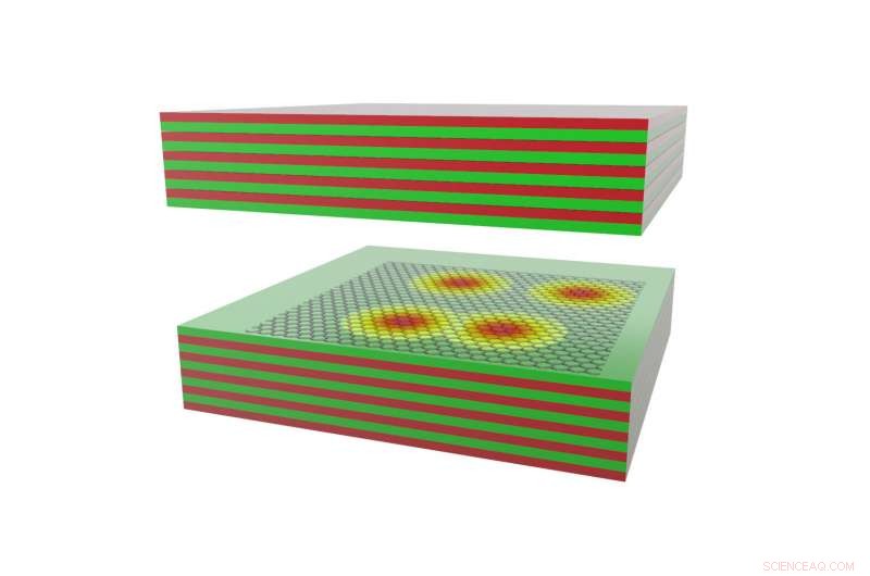 Researchers Achieve Breakthrough in Single-Photon Switch Technology