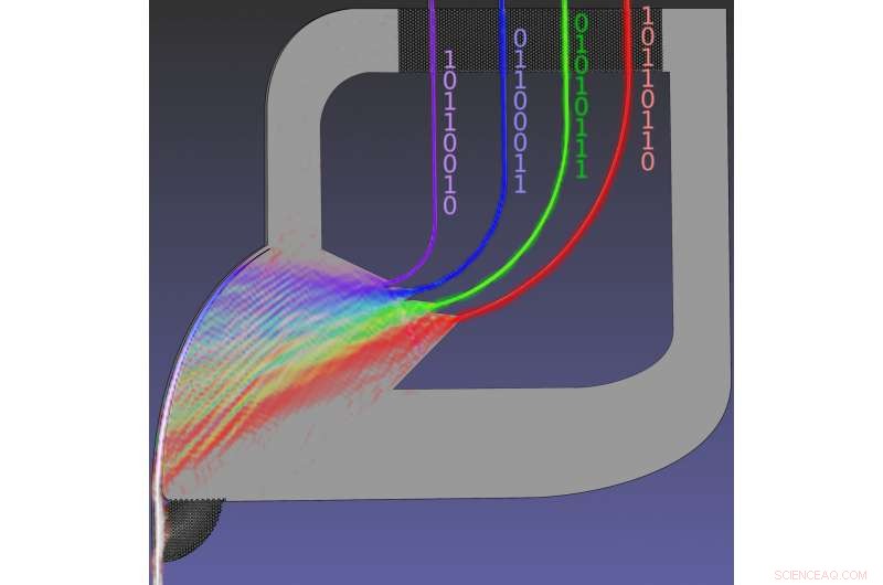 Silicon Multiplexer Chip Drives Next‑Gen Communications