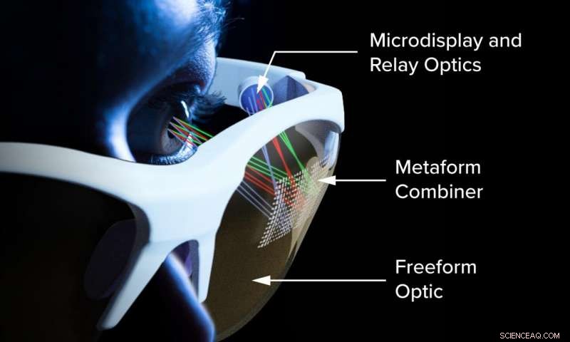 Revolutionizing AR/VR: Introducing Metaform Technology for Next-Gen Headsets