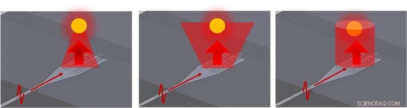 Nano Flashlight Technology May Enable Smartphones to Detect Viruses and More