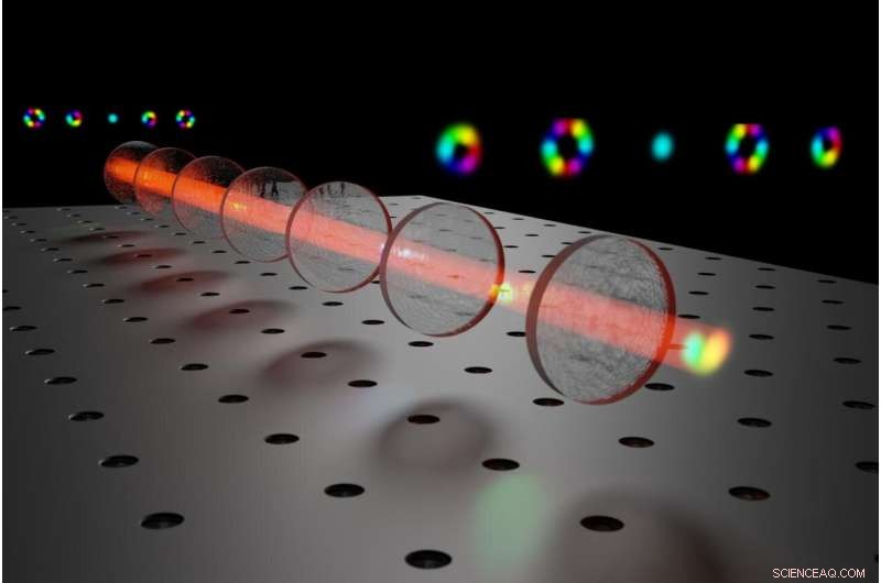 Harnessing Complex Photon Shapes to Accelerate Quantum Technology Development