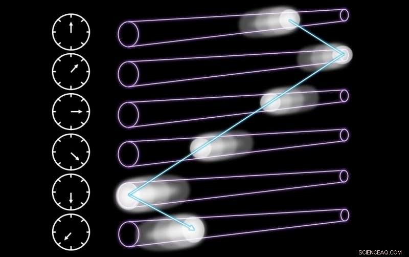 Laser Light Makes a Resurgence: New Advances in Photonics