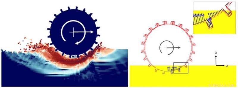 Accelerating Terrain Interaction Modeling for High‑Speed Mobility on Sand