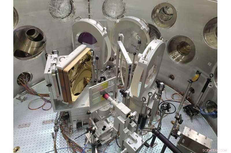 Researchers Create Record-Setting Ultra-Intense Laser Pulses