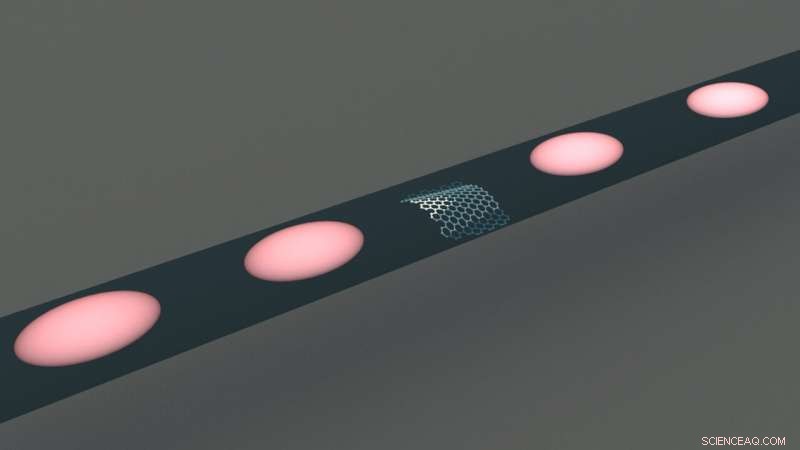 Swedish Scientists Create Light Emitter to Power Quantum Circuits