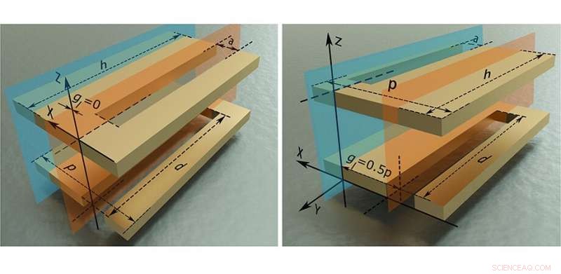 Enhancing Integrated Circuits Through Glide Symmetry Design
