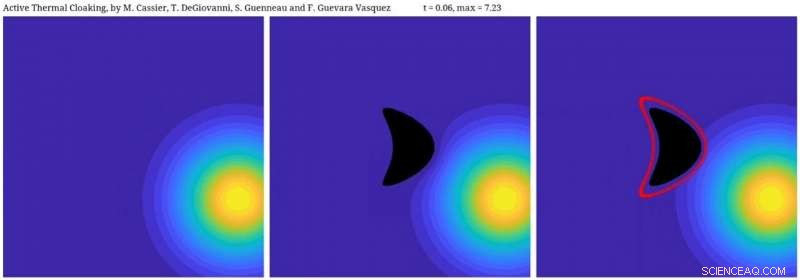 Thermal Cloaking: A Step‑by‑Step Guide to Concealing Heat