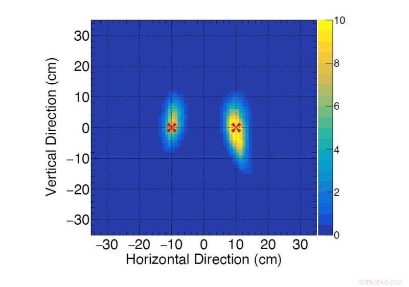 Neutron‑Gamma Detector Offers Breakthrough in Detecting Nuclear Threats