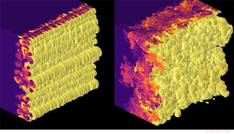 Scientists Uncover Critical Trends in High‑Energy‑Density Mixing Layers