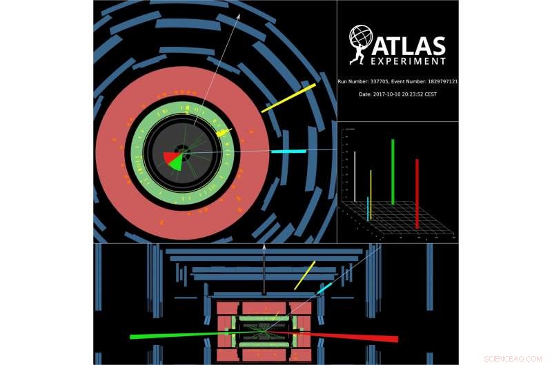 Advancing Higgs Boson Production Insights Through W Boson Channels