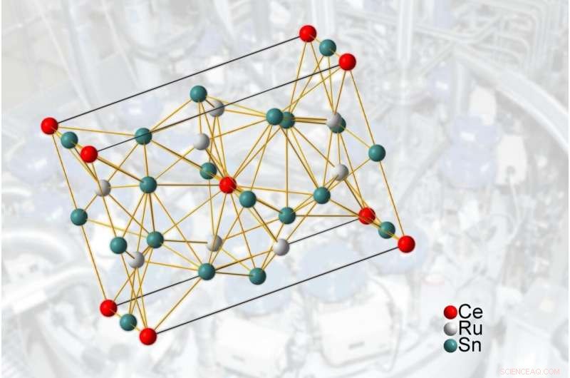 Breakthrough Quantum Material Revealed: Potential Game-Changer in Technology