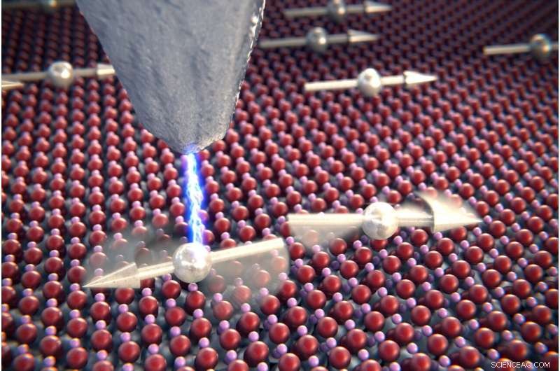 Scientists Observe Quantum Magnetic Dialogue Between Titanium Atoms
