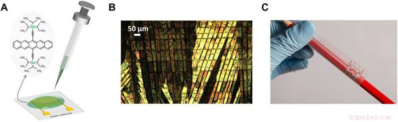 High‑Performance Flexible Organic Thin‑Film Device for Detecting 5‑MeV Protons