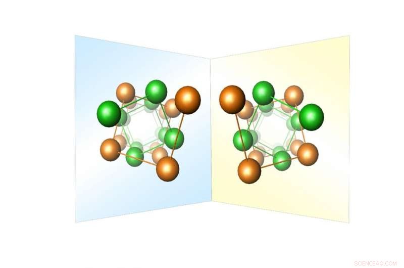 Mapping Left- and Right-Handed Metal Structures: Enantiomorph Distribution in Metals & Alloys