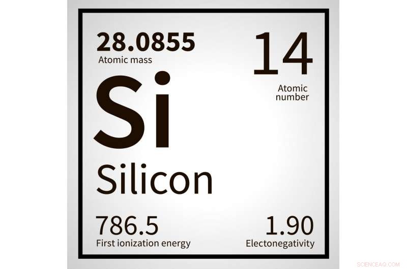 Innovative Hexagonal Silicon Crystal Promises Breakthroughs in Electronics and Energy Technology
