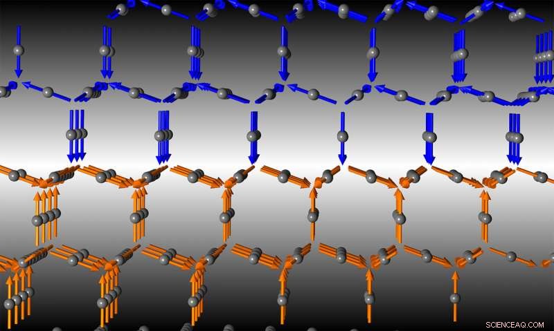 New Experiment Demonstrates Magnetism Turning Metals into Insulators