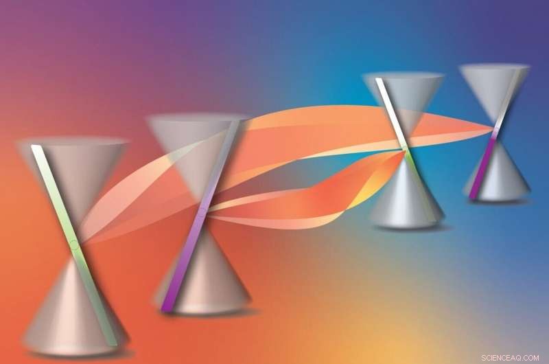 Quantum Breakthrough: Heat Switch Without Mechanical Parts