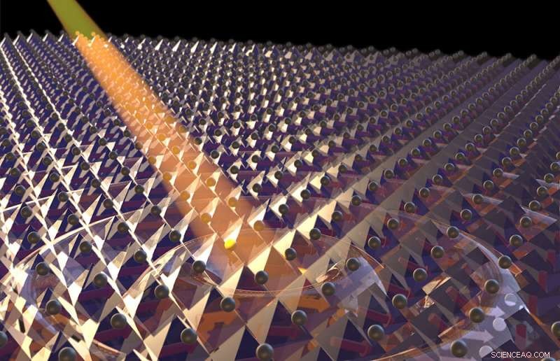 Unveiling Ultrafast Magnetism in Metal Oxides with Laser Pulses