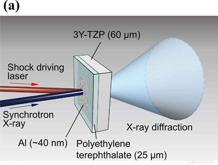 Understanding Transformation Toughening in Ceramics: A Clear Overview