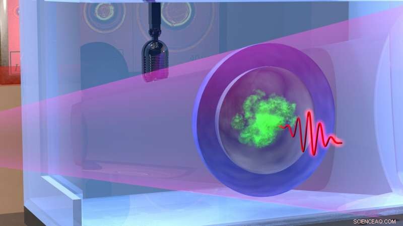 High-Speed X-ray Imaging of Laser-Induced Bubbles and Shockwaves in Water