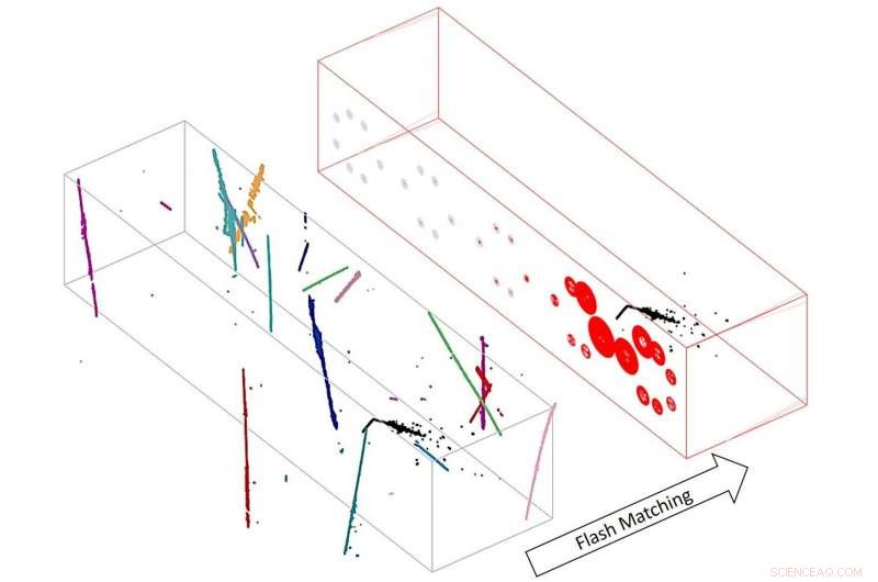 Physicists Detect Neutrinos from Accelerator with Unprecedented Precision