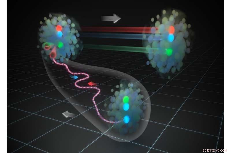 GEM Model Clarifies Proton Structure and Collision Dynamics