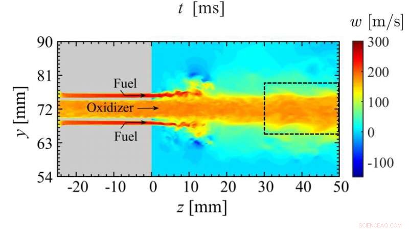 Fuel Flow and Heat Fluctuations Trigger Hazardous Oscillations in Rocket Engines