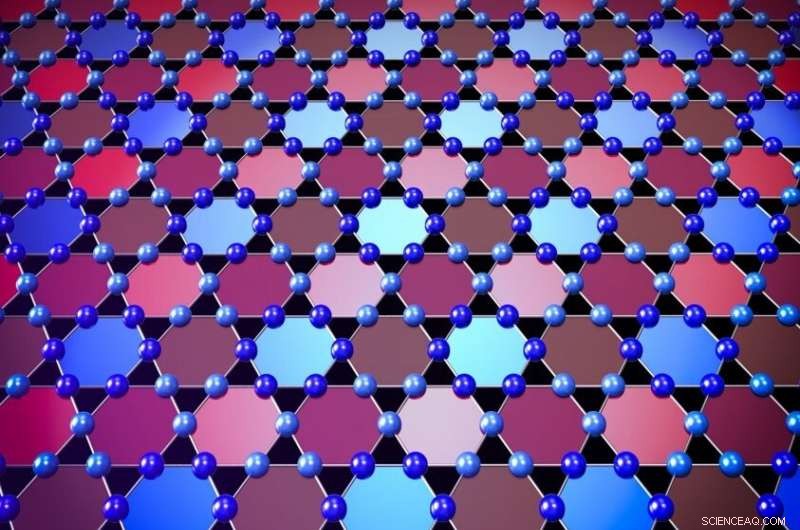Researchers Discover Unexpected Quantum Behavior in Kagome Lattice Superconductors