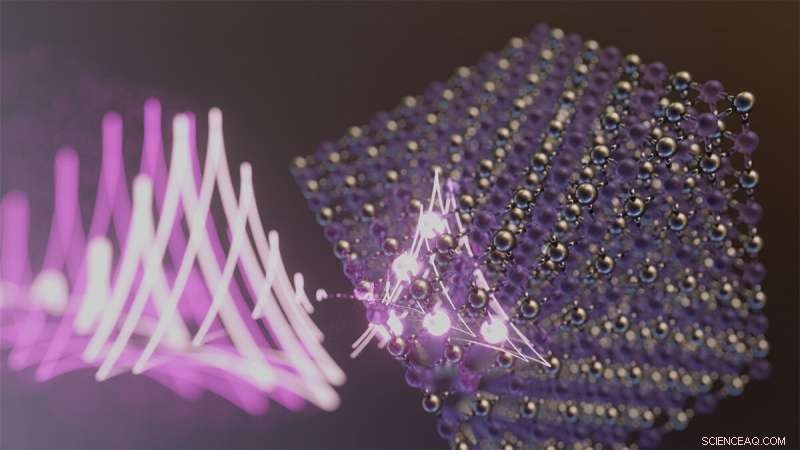 Custom Laser Fields Unveil Hidden Properties of Transparent Crystals