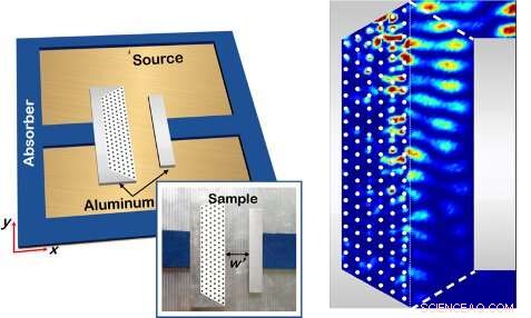 First Experimental Observation of Superscattering in Metamaterials