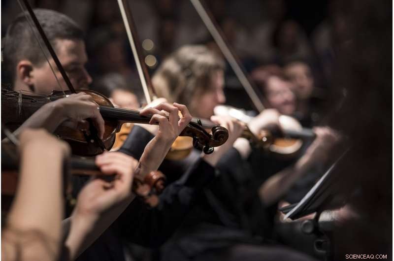 Optimizing Orchestra Layout to Minimize Aerosol Transmission